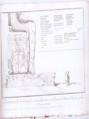 Item #76-1246 Dessein particulier des Hieroglyphes remarquables, graves sur leschaises des...