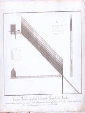 Item #76-1272 Canaux et Chambres sepulcrales de la seconde Pyramide de Memphis, Plate LI, from...