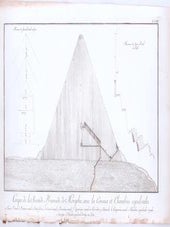 Item #76-1273 Coupe de la Seconde Pyramide de Memphis avec las Canaux et Chambres sepulcrales,...
